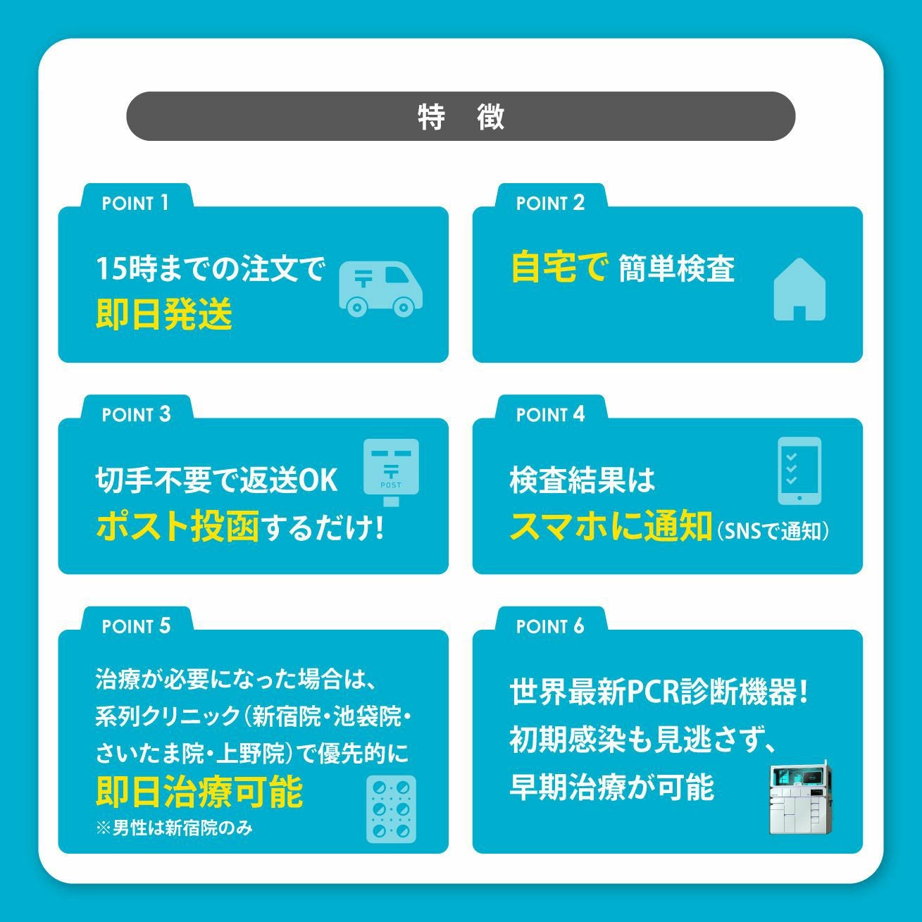 性病検査7 項目×2セット Amazon | 性病検査キット 男性:7項目 梅毒 HIV(エイズ) 淋菌(淋病