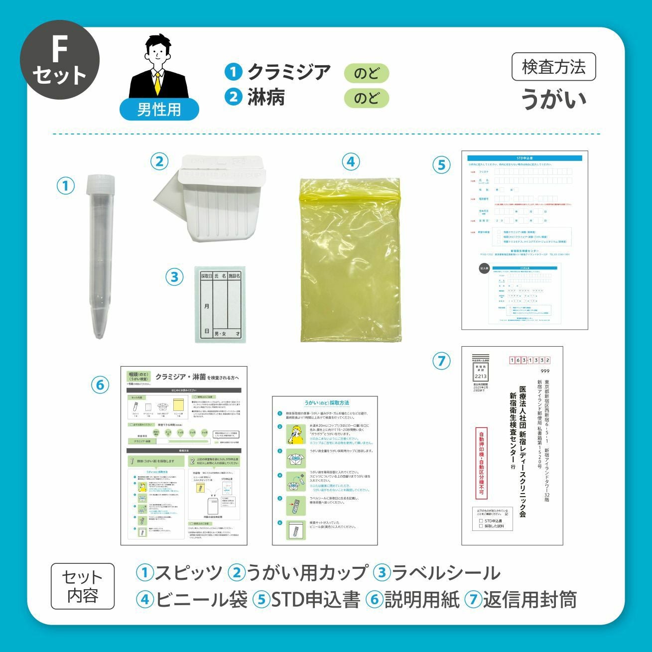 Fセット（男性用）性病検査2項目 | 新宿衛生検査センター